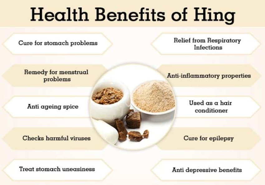 AAFARIN AFGHAN HING.